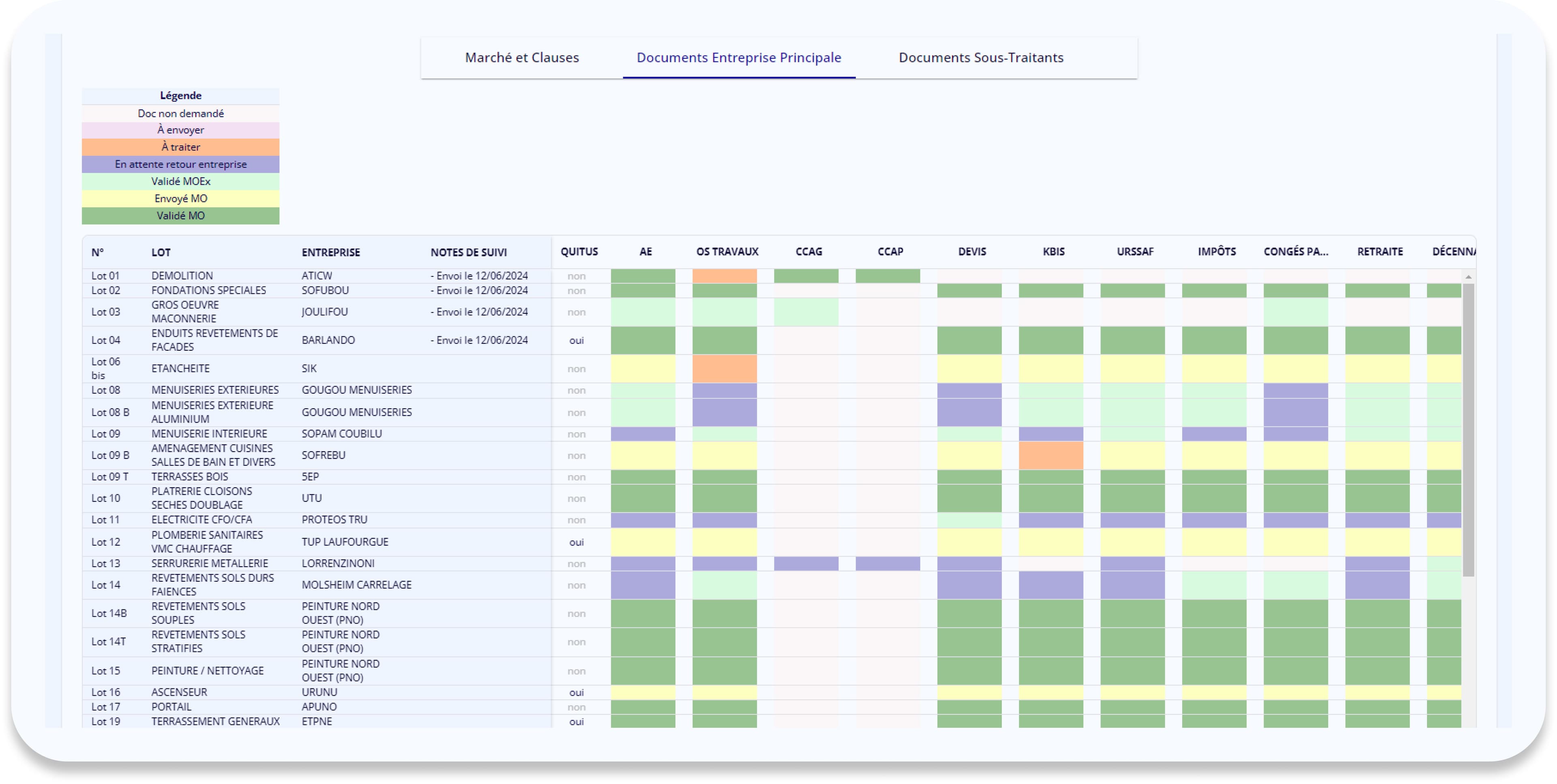 documents status image
