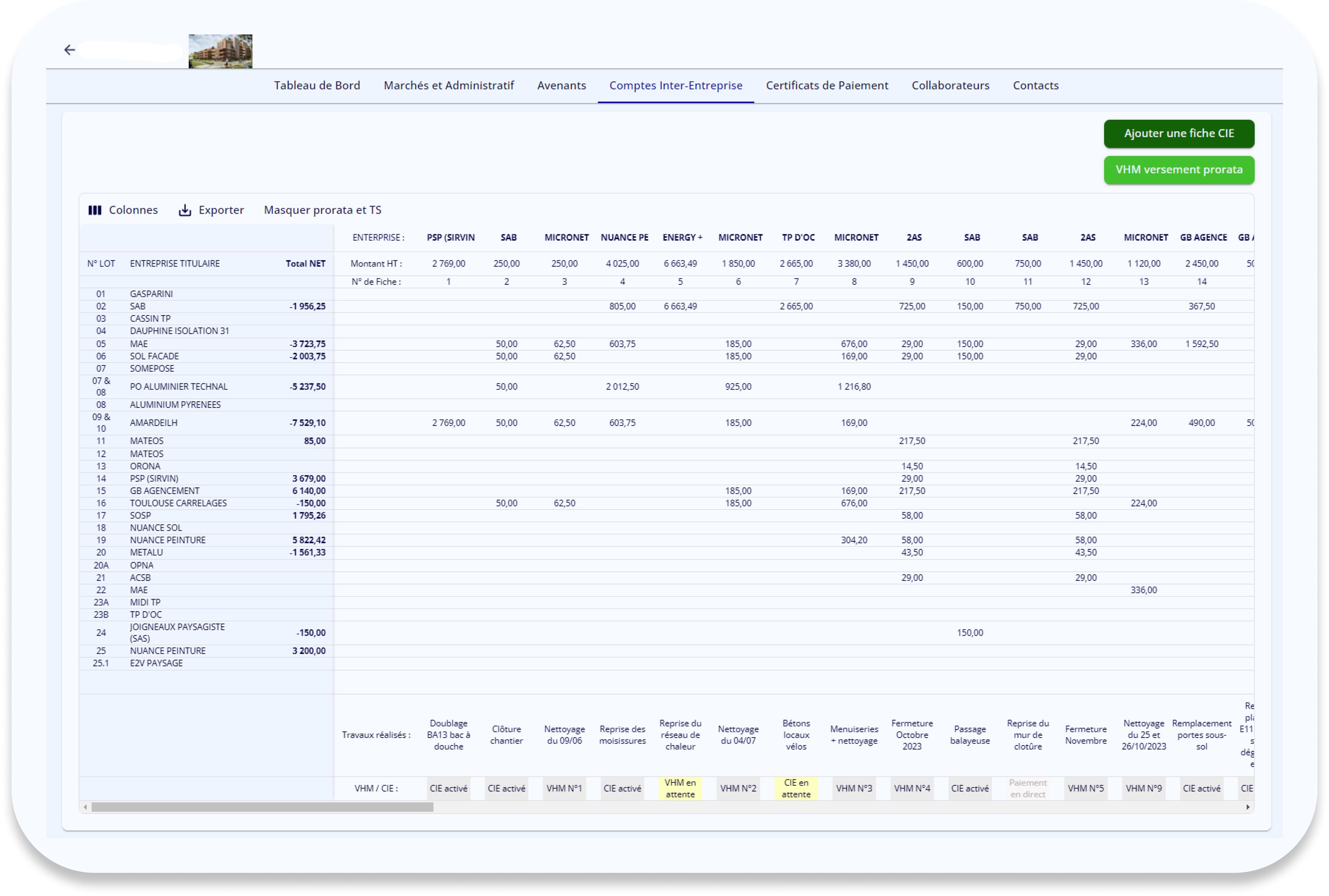 Intercompany table Image