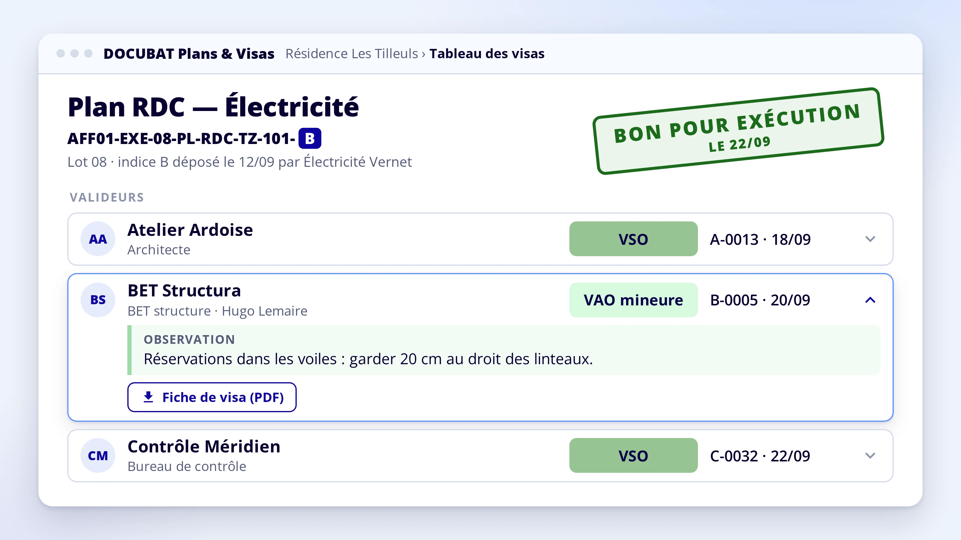 Fiche d’un document : visa de chaque valideur et bon pour exécution